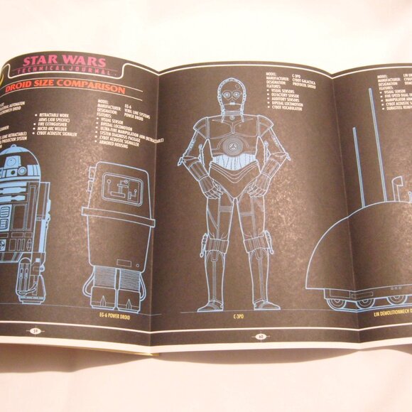 1993 Star Wars Technical Journal of the Planet Tatoonie VOL 1 Paperback - Picture 6 of 8